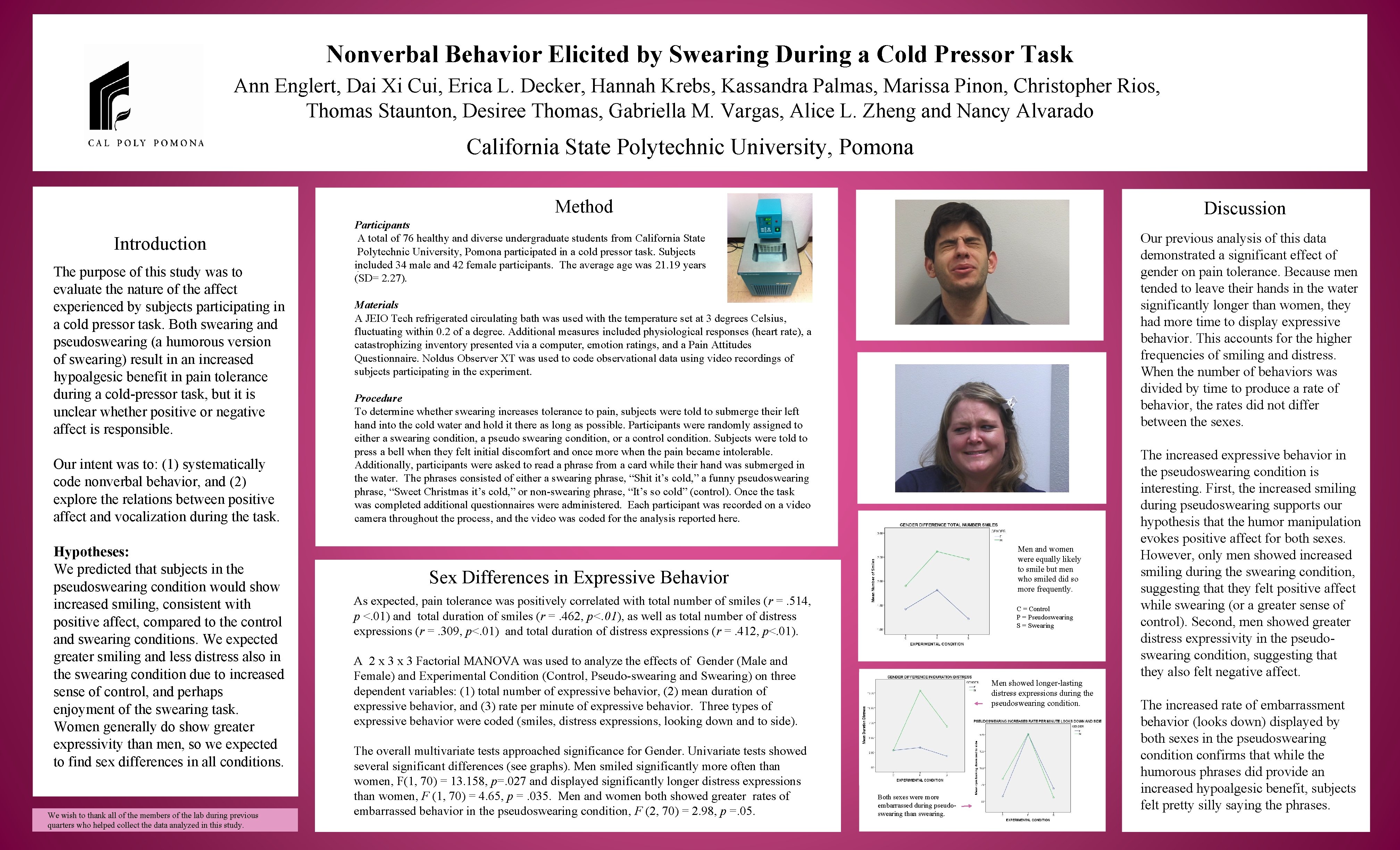 Nonverbal Behavior Elicited by Swearing During a Cold Pressor Task Ann Englert, Dai Xi