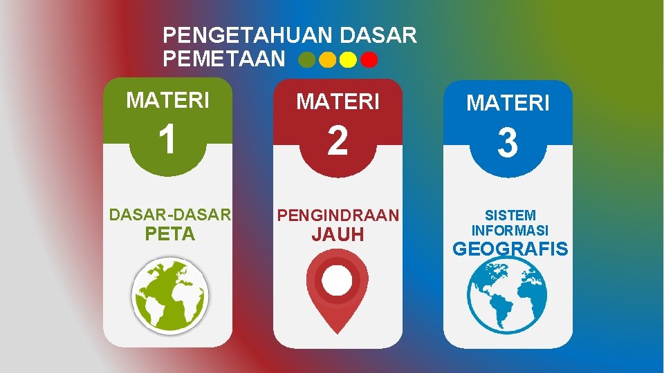 PENGETAHUAN DASAR PEMETAAN MATERI 1 2 3 DASAR-DASAR PENGINDRAAN SISTEM INFORMASI PETA JAUH GEOGRAFIS