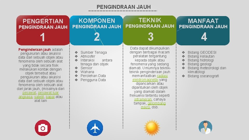 PENGINDRAAN JAUH PENGERTIAN PENGINDRAAN JAUH 1 Penginderaan jauh adalah pengukuran atau akuisisi data dari