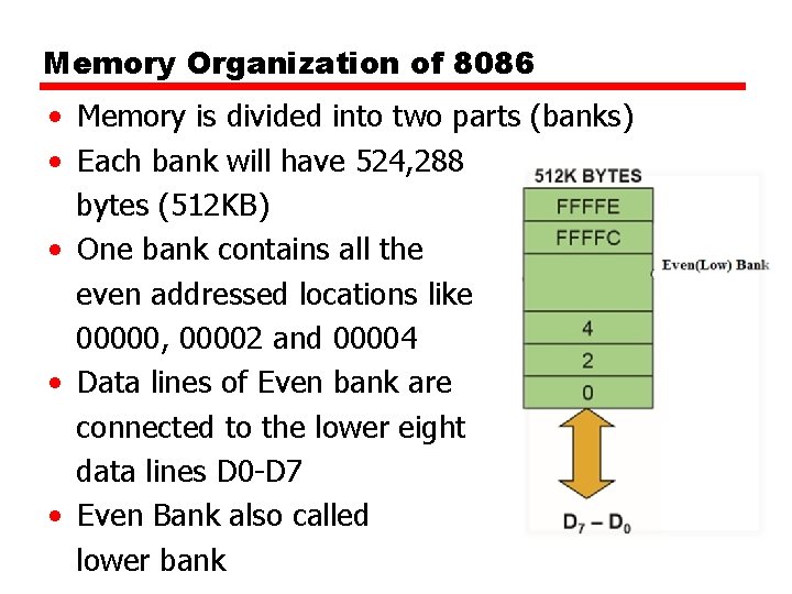 Memory Organization of 8086 • Memory is divided into two parts (banks) • Each