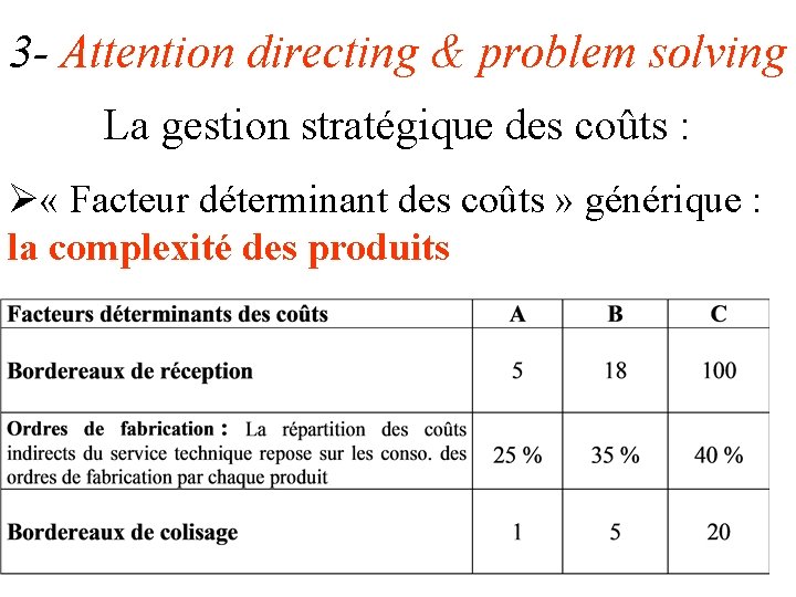 3 - Attention directing & problem solving La gestion stratégique des coûts : Ø