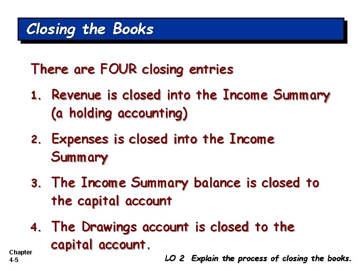 Closing the Books There are FOUR closing entries 1. Revenue is closed into the