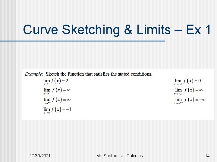 Curve Sketching & Limits – Ex 1 12/30/2021 Mr. Santowski - Calculus 14 