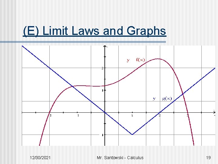 (E) Limit Laws and Graphs 12/30/2021 Mr. Santowski - Calculus 19 