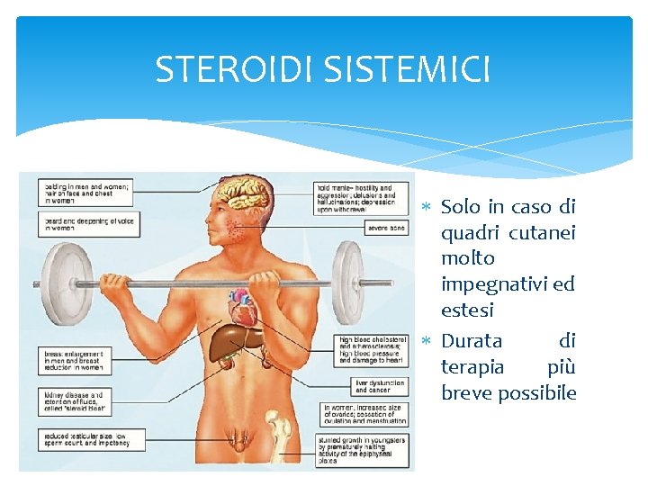 STEROIDI SISTEMICI Solo in caso di quadri cutanei molto impegnativi ed estesi Durata di