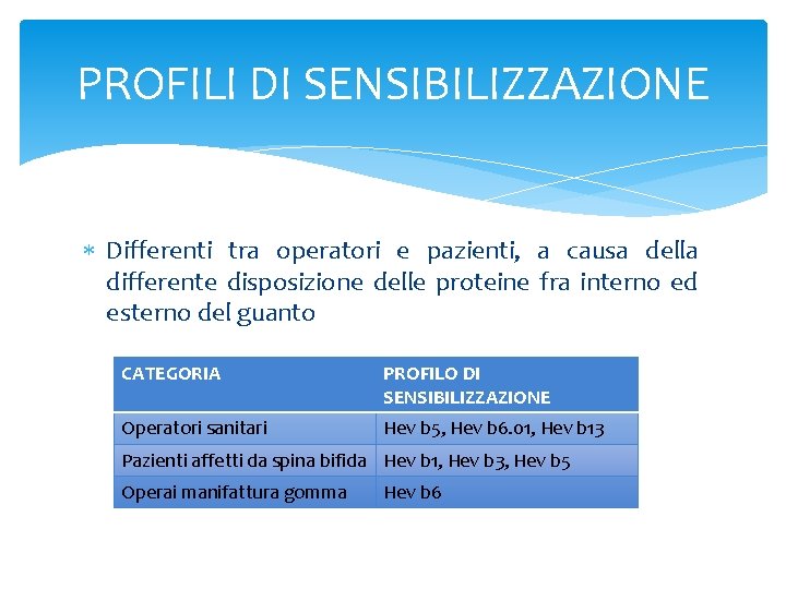 PROFILI DI SENSIBILIZZAZIONE Differenti tra operatori e pazienti, a causa della differente disposizione delle