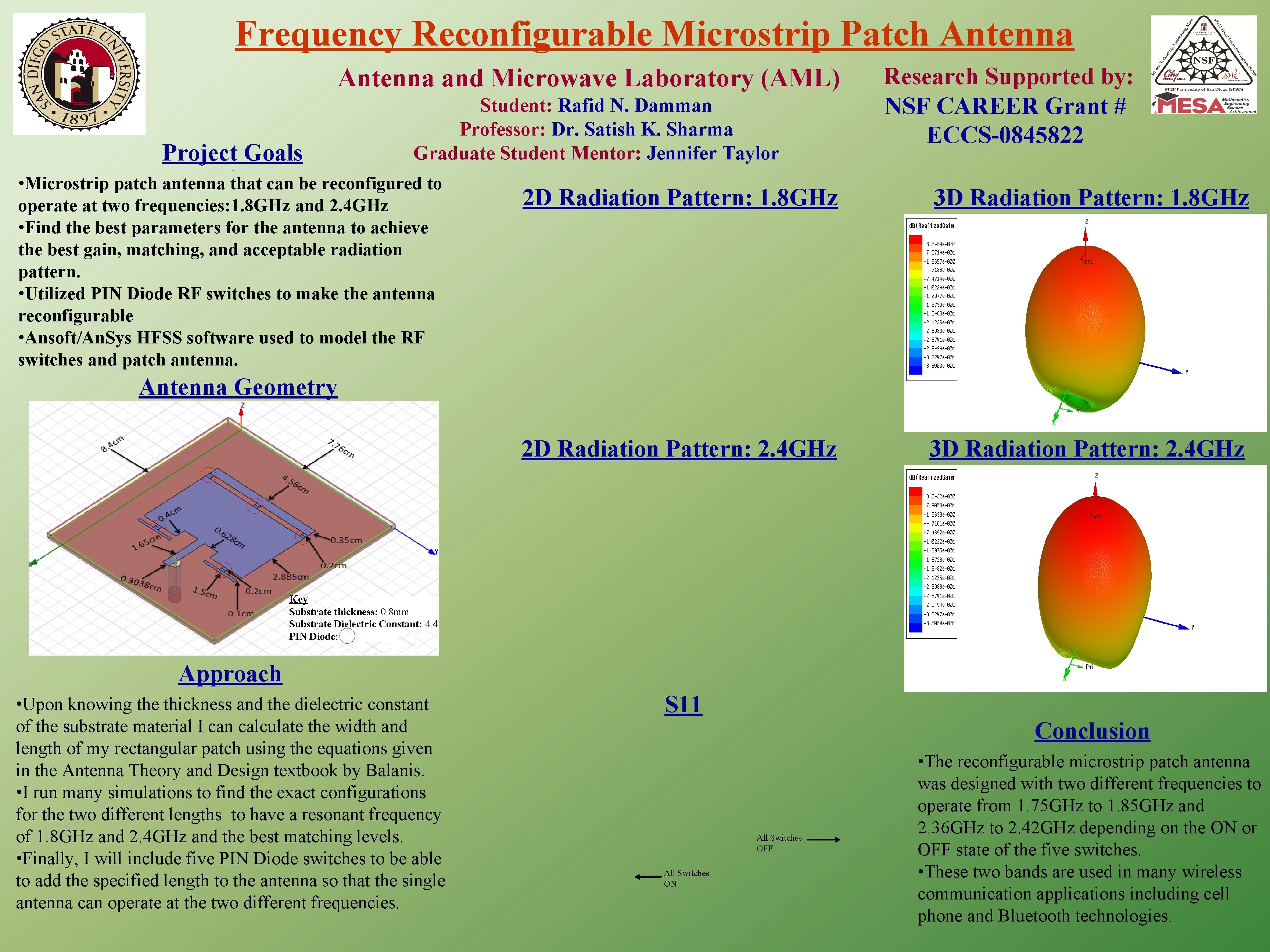 Frequency Reconfigurable Microstrip Patch Antenna and Microwave Laboratory
