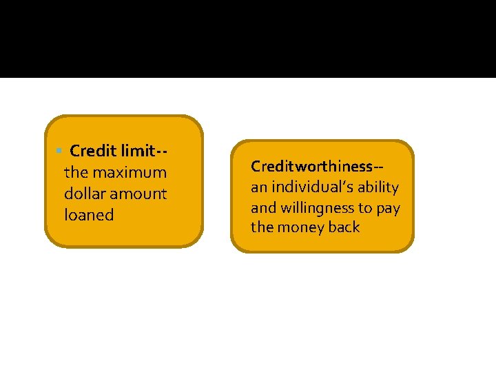  Credit limit-- the maximum dollar amount loaned Creditworthiness-an individual’s ability and willingness to