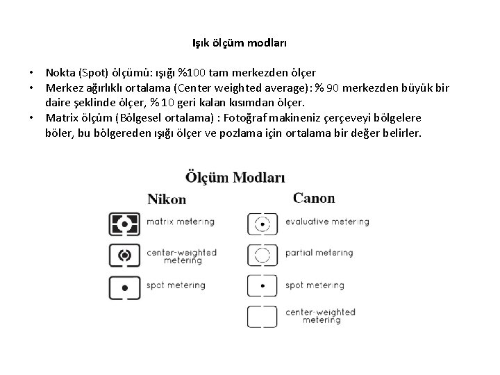 Işık ölçüm modları • Nokta (Spot) ölçümü: ışığı %100 tam merkezden ölçer • Merkez