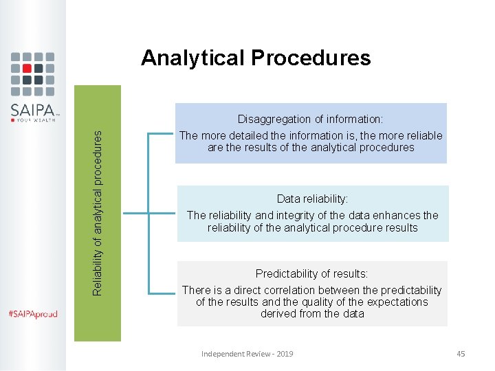 Analytical Procedures Reliability of analytical procedures Disaggregation of information: The more detailed the information Analytical Procedures Reliability of analytical procedures Disaggregation of information: The more detailed the information