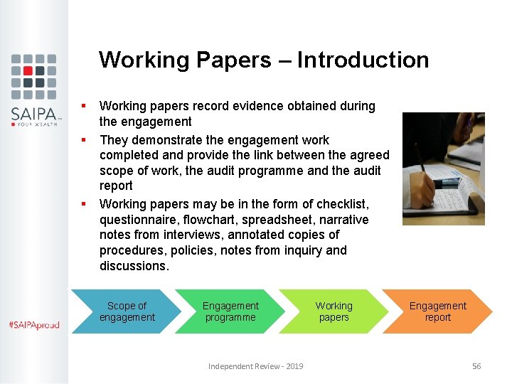 Working Papers – Introduction § § § Working papers record evidence obtained during the Working Papers – Introduction § § § Working papers record evidence obtained during the