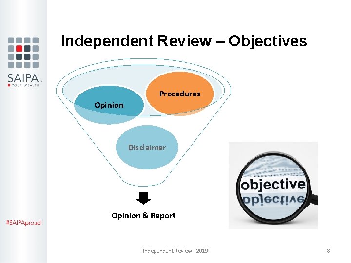 Independent Review – Objectives Procedures Opinion Disclaimer Opinion & Report Independent Review - 2019 Independent Review – Objectives Procedures Opinion Disclaimer Opinion & Report Independent Review - 2019