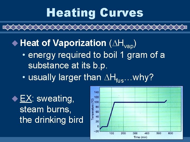 Heating Curves u Heat of Vaporization ( Hvap) • energy required to boil 1