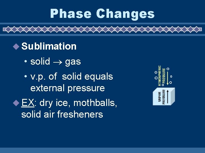 Phase Changes u Sublimation • solid gas • v. p. of solid equals external