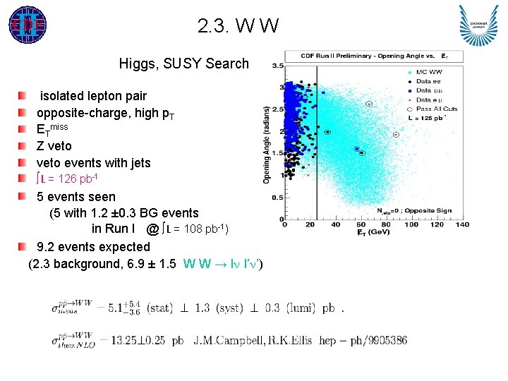2. 3. W W Higgs, SUSY Search isolated lepton pair opposite-charge, high p. T