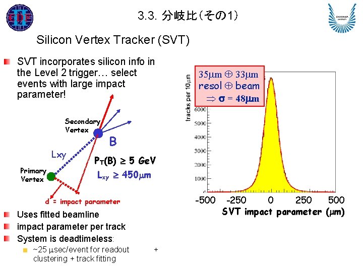 3. 3. 分岐比（その 1） Silicon Vertex Tracker (SVT) SVT incorporates silicon info in the