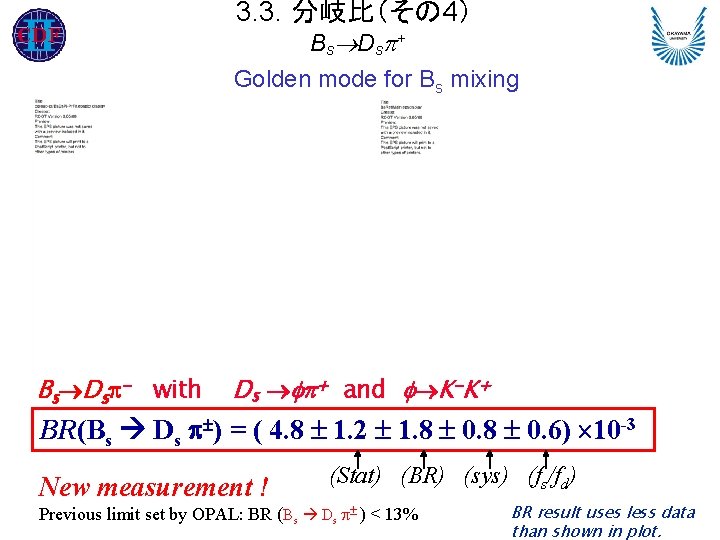 3. 3. 分岐比（その 4） Bs Ds + Golden mode for Bs mixing Bs Ds