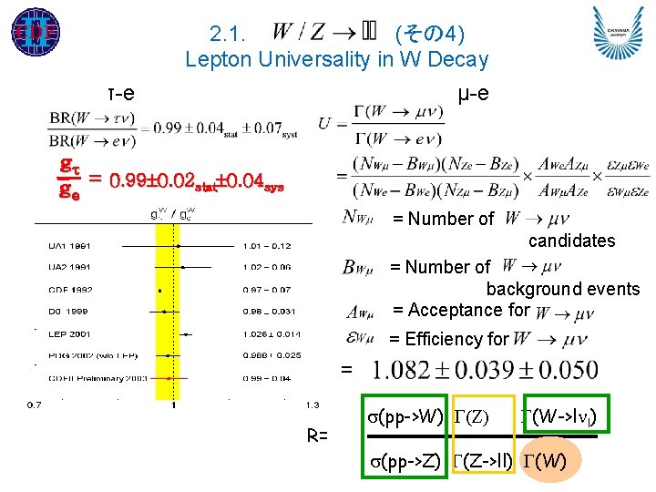 2. 1. (その 4) Lepton Universality in W Decay τ-e μ-e g ge =