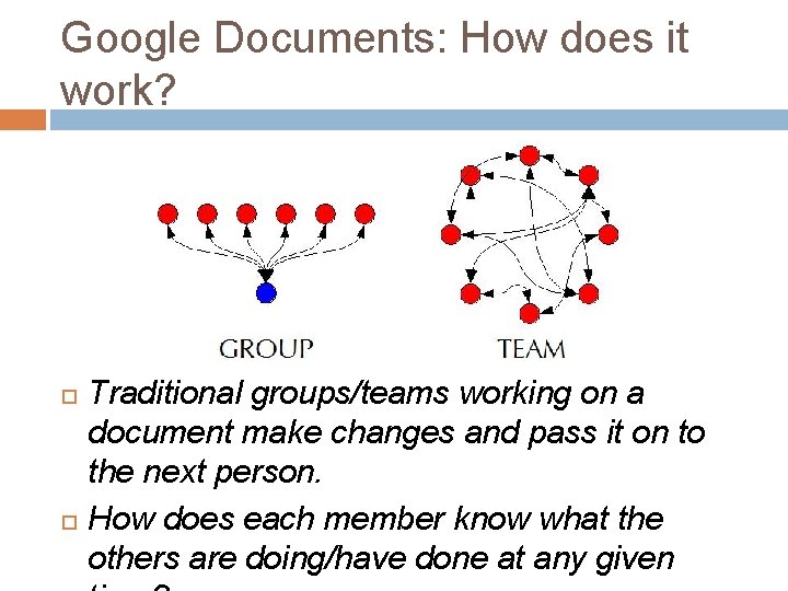 Google Documents: How does it work? Traditional groups/teams working on a document make changes
