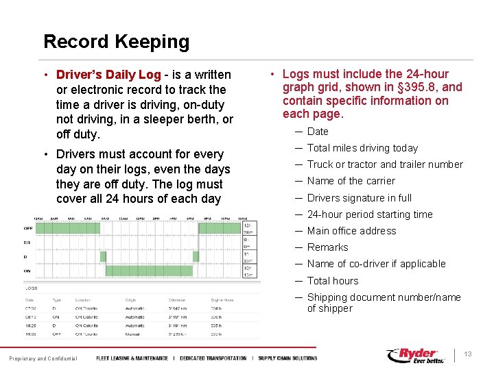 Record Keeping • Driver’s Daily Log - is a written or electronic record to