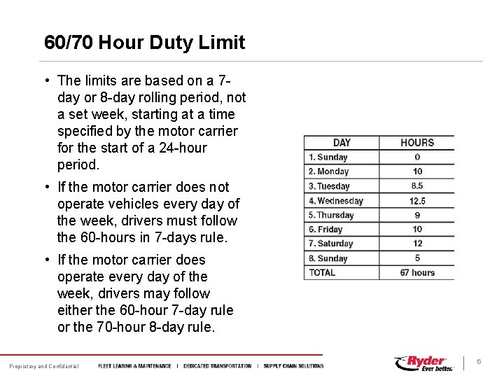 60/70 Hour Duty Limit • The limits are based on a 7 day or