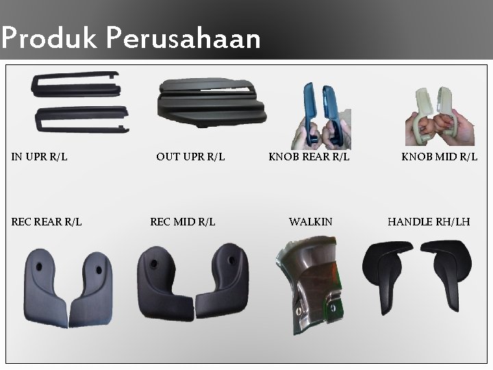 Produk Perusahaan IN UPR R/L REC REAR R/L OUT UPR R/L REC MID R/L