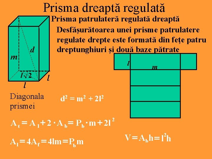 Prisma dreaptă regulată m Prisma patrulateră regulată dreaptă Desfăşurătoarea unei prisme patrulatere regulate drepte