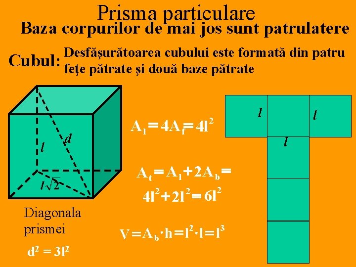 Prisma particulare Baza corpurilor de mai jos sunt patrulatere Desfăşurătoarea cubului este formată din