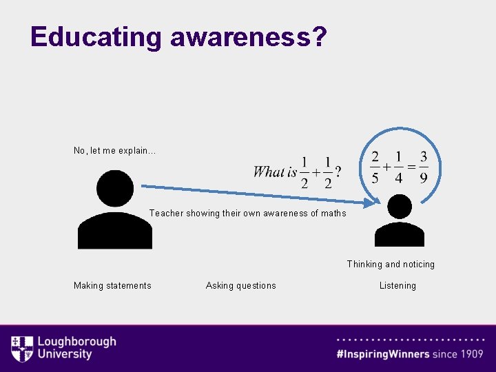 Educating awareness? No, let me explain… Teacher showing their own awareness of maths Thinking