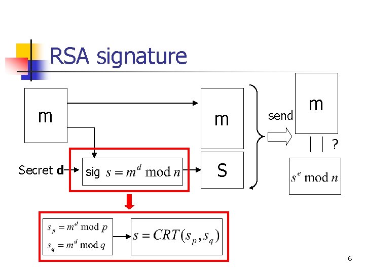 RSA signature m m send m ? Secret d sig S 6 