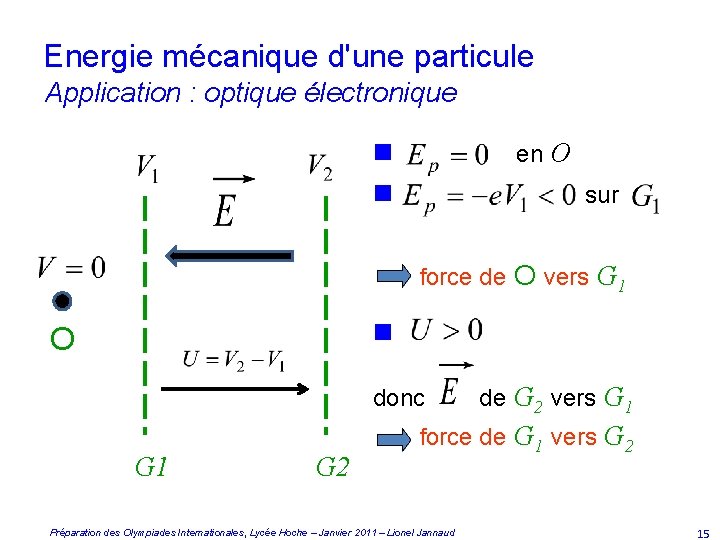Energie mécanique d'une particule Application : optique électronique n n en O sur force