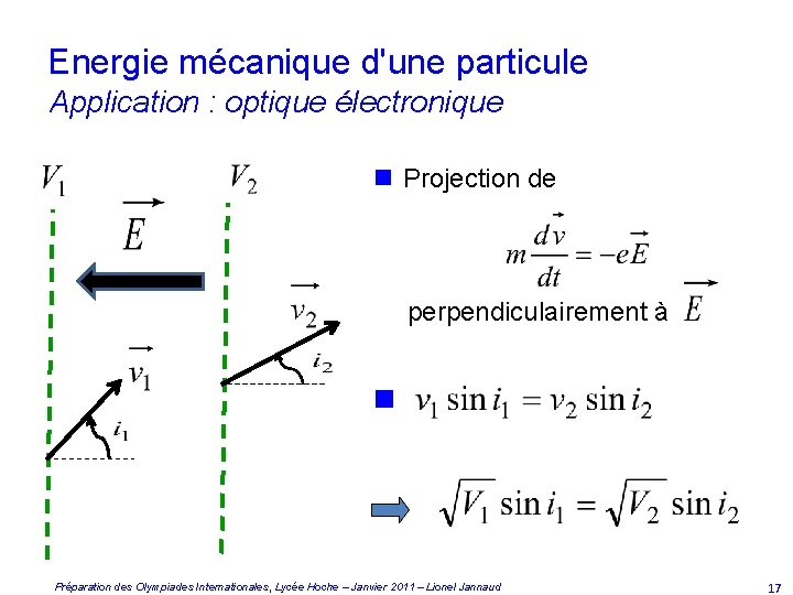 Energie mécanique d'une particule Application : optique électronique n Projection de perpendiculairement à n