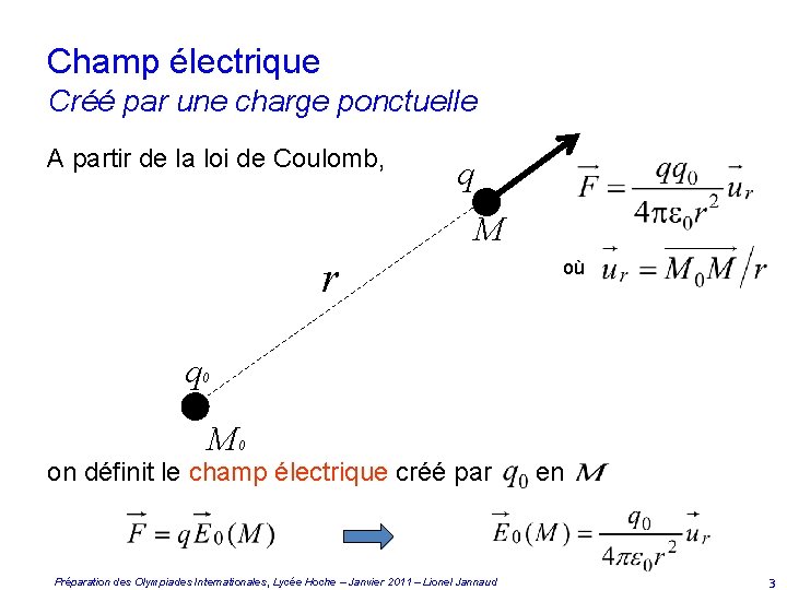 Champ électrique Créé par une charge ponctuelle A partir de la loi de Coulomb,