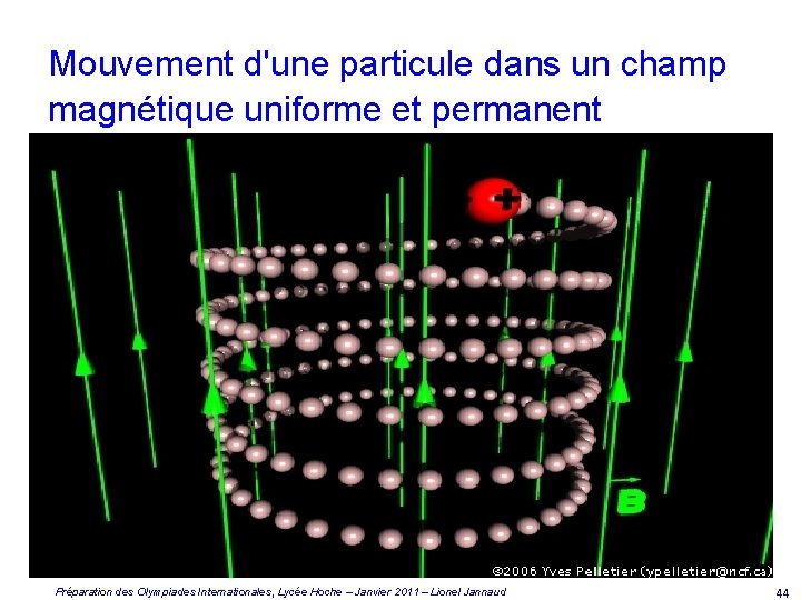 Mouvement d'une particule dans un champ magnétique uniforme et permanent Préparation des Olympiades Internationales,