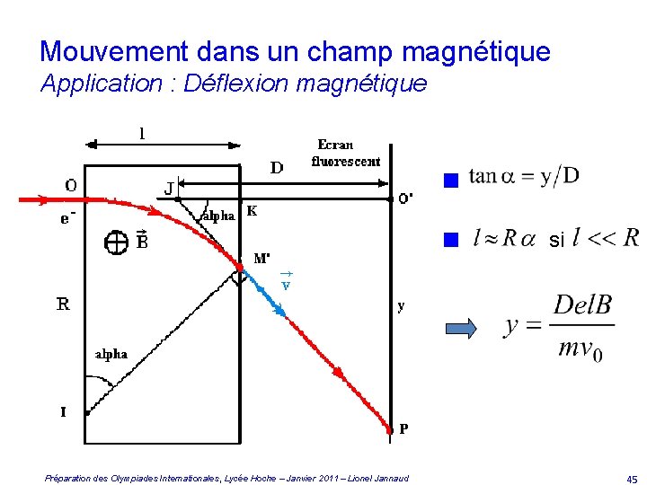 Mouvement dans un champ magnétique Application : Déflexion magnétique n n Préparation des Olympiades