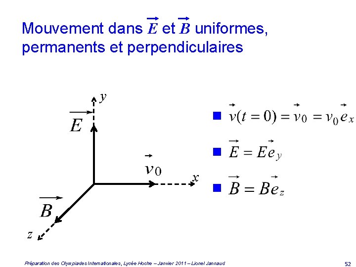 Mouvement dans E et B uniformes, permanents et perpendiculaires y n n x n