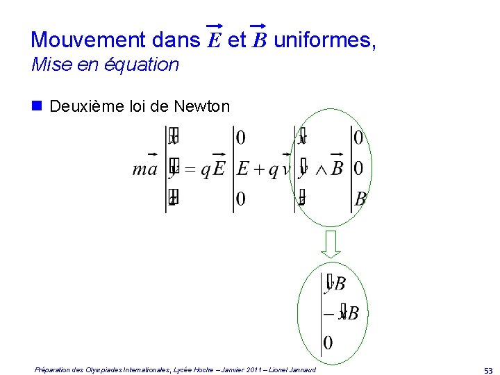 Mouvement dans E et B uniformes, Mise en équation n Deuxième loi de Newton