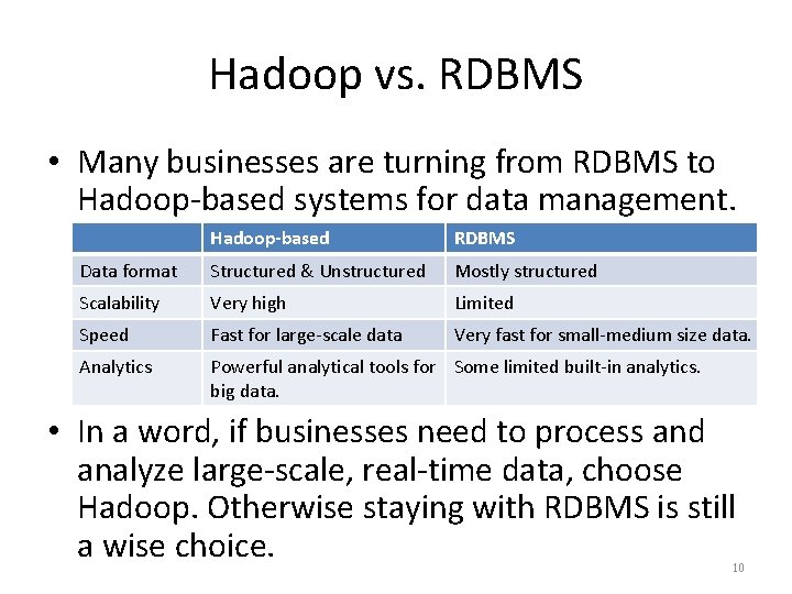 Hadoop vs. RDBMS • Many businesses are turning from RDBMS to Hadoop-based systems for
