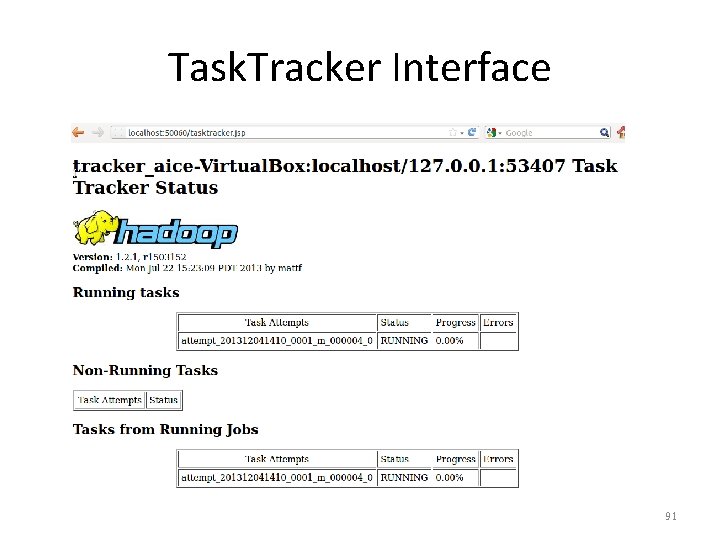 Task. Tracker Interface 91 