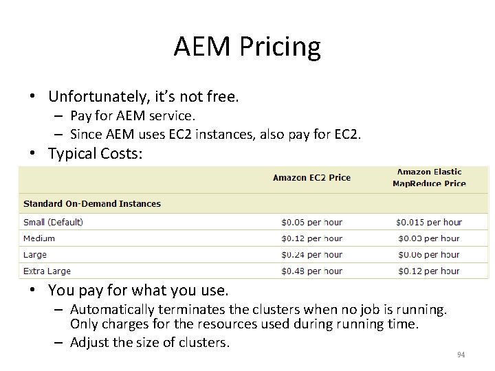 AEM Pricing • Unfortunately, it’s not free. – Pay for AEM service. – Since
