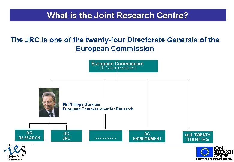 What is the Joint Research Centre? The JRC is one of the twenty-four Directorate