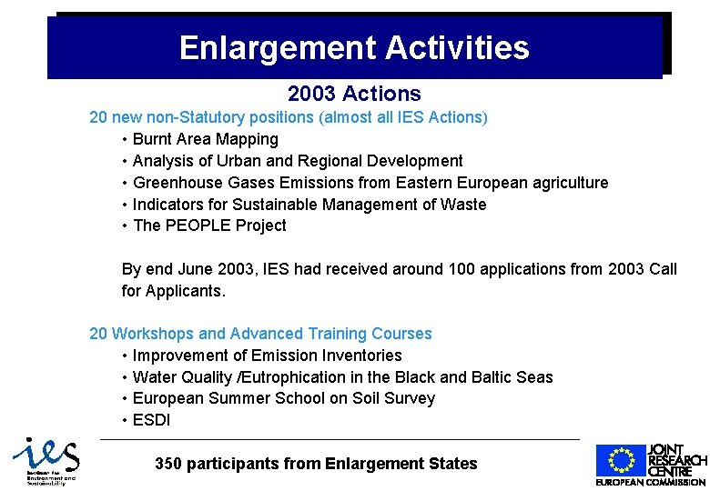 Enlargement Activities 2003 Actions 20 new non-Statutory positions (almost all IES Actions) • Burnt