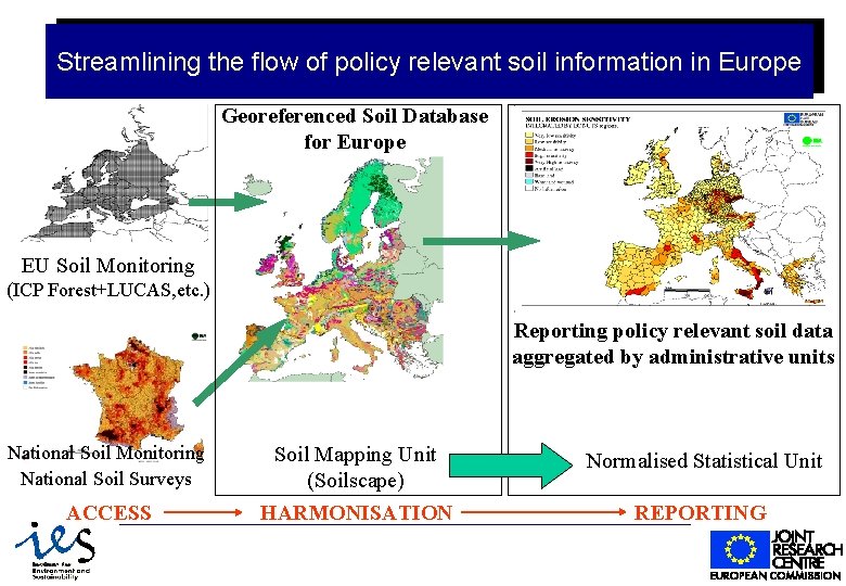 Streamlining the flow of policy relevant soil information in Europe Georeferenced Soil Database for