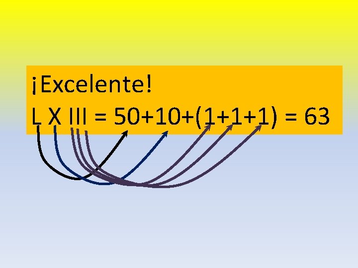 ¡Excelente! L X III = 50+10+(1+1+1) = 63 