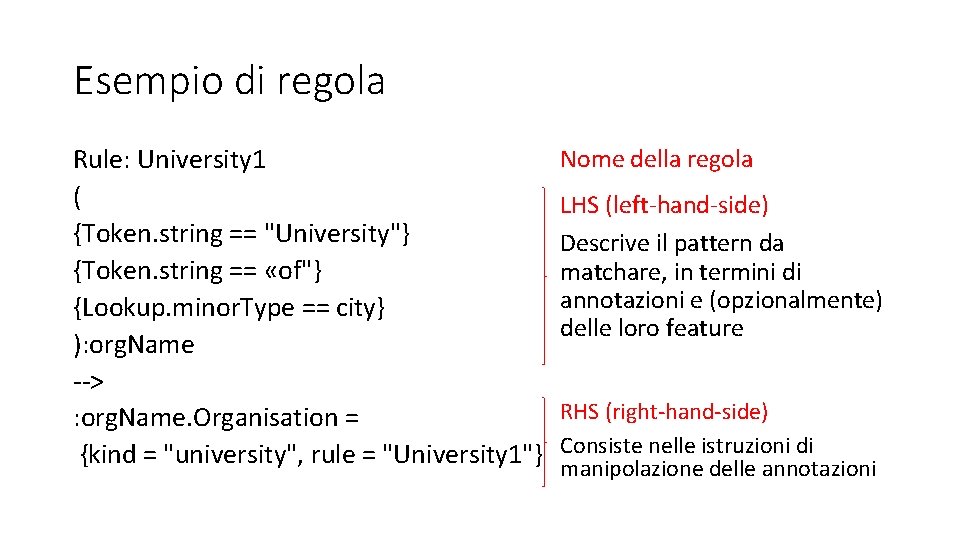 Esempio di regola Rule: University 1 ( {Token. string == "University"} {Token. string ==