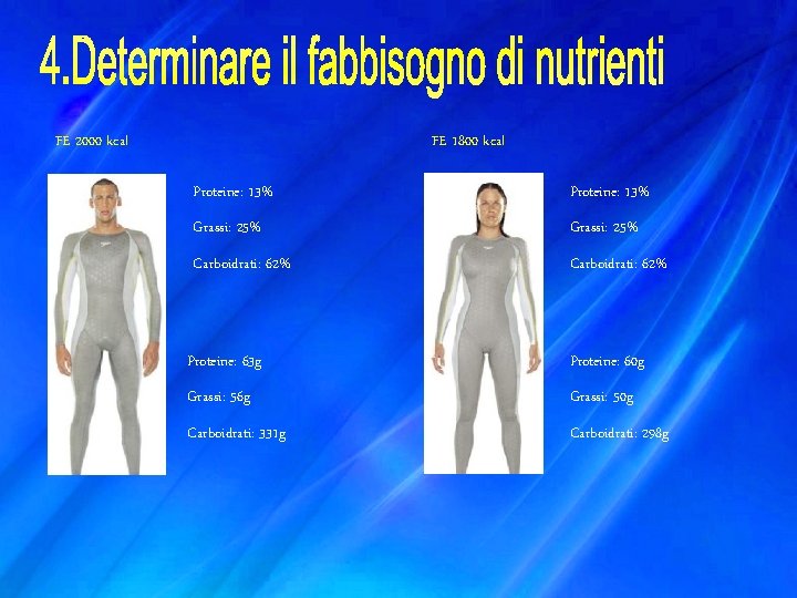 FE 2000 kcal FE 1800 kcal Proteine: 13% Grassi: 25% Carboidrati: 62% Proteine: 63