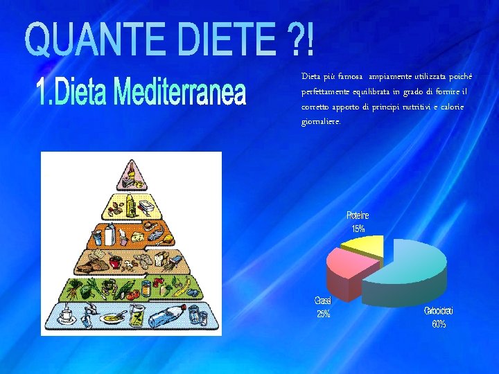 Dieta più famosa ampiamente utilizzata poiché perfettamente equilibrata in grado di fornire il corretto