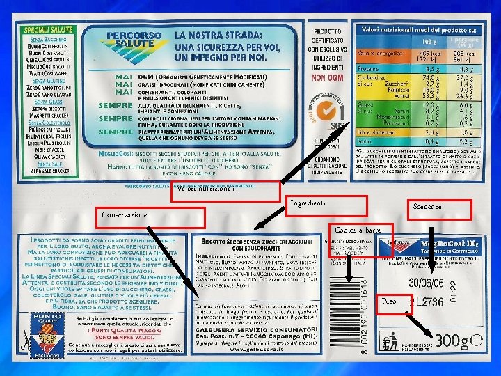 Valori nutrizionali Conservazione Ingredienti Scadenza Codice a barre Peso 