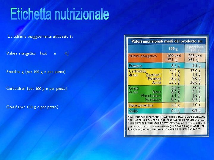 Lo schema maggiormente utilizzato è: Valore energetico kcal e KJ Proteine g (per 100