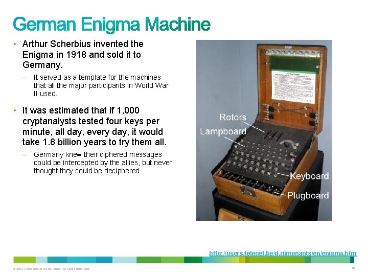  • Arthur Scherbius invented the Enigma in 1918 and sold it to Germany.